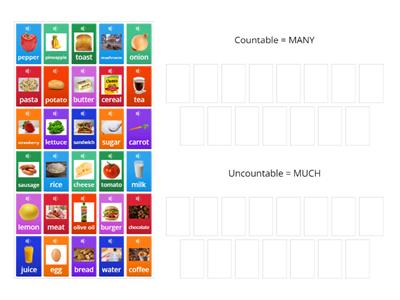 Countable & Uncountable Food