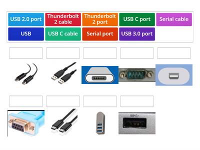 Peripheral cables and ports