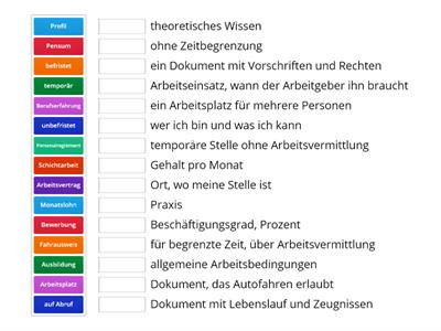 Stelleninserate Wortschatz zuordnen