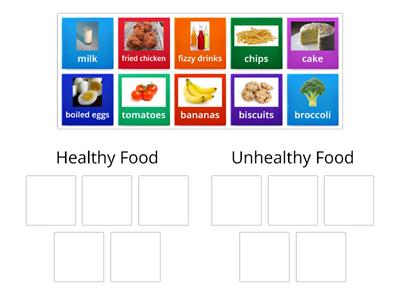 Healthy vs. Unhealthy Food