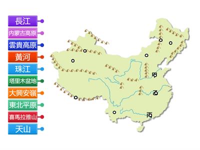 國中社會_B3G1中國的主要地形