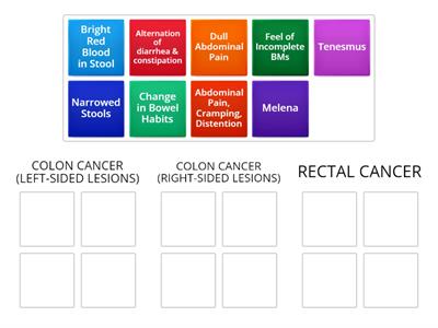 SYMPTOMS OF COLORECTAL CANCER