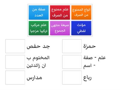 الممنوع من الصرف - وعد السيد جلال