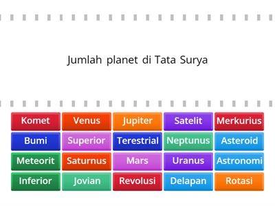 Tata Surya IPA 7 Genap 2324