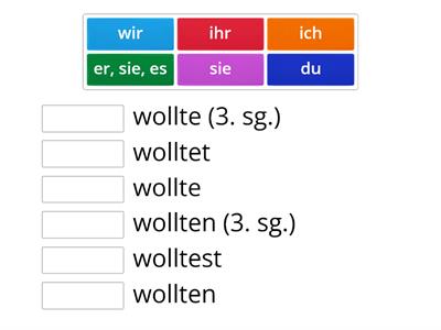 wollen Präteritum