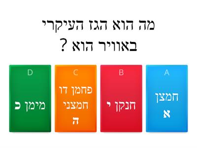 המודל החלקיקי של החומר 