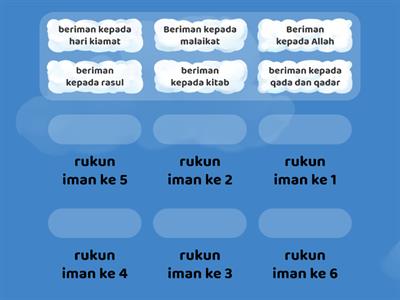 Rukun Iman 