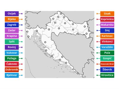 Gradovi Hrvatske - ponavljanje