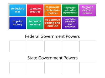 Federal and State Government Powers (Public)