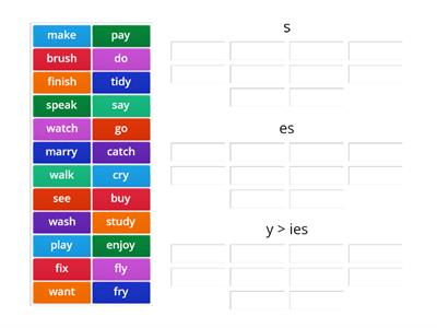 Present simple endings (s, es, ies)