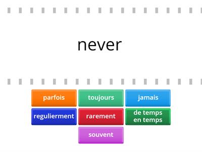 Frequency (French)