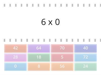  Times Table