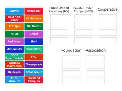 Knowledge Exchange Legal Forms