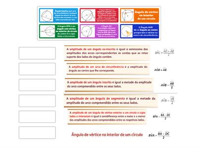 Ângulos na Circunferência tudo