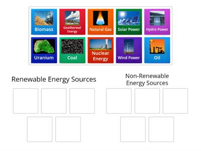 Renewable Energy and Non-Renewable Energy Group