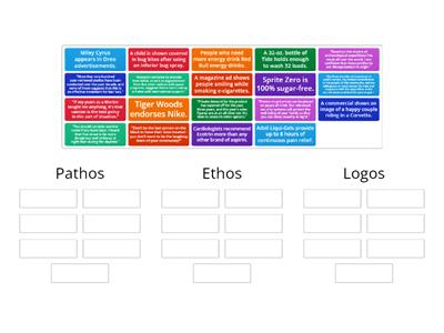 Ethos, Pathos, Logos Sort 