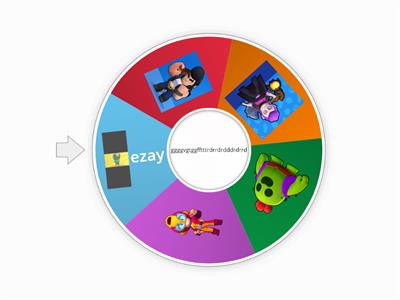 gjjghd3333https://spinthewheel.app/all-brawlers-in-brawl-stars-jan-2020