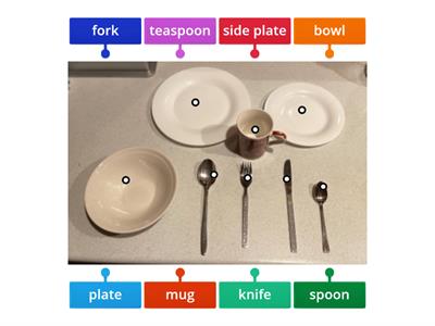 Basic tableware (crockery and cutlery)