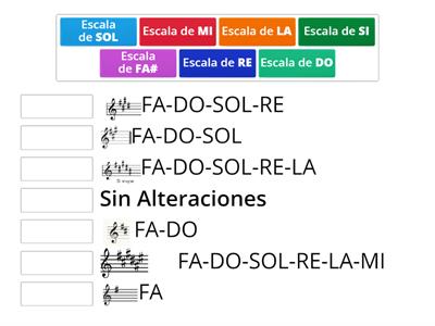 ESCALAS MAYORES