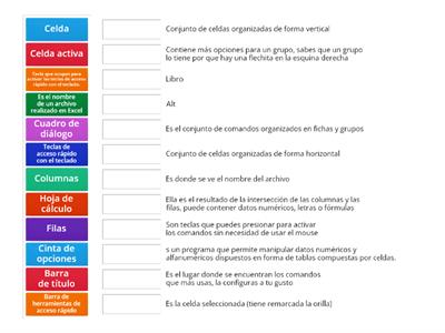 Partes de la pantalla principal de Excel y conceptos básicos