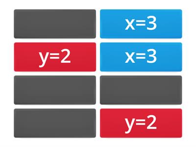 Soluções para a equação 2x+5y=16