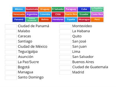 Países hispanohablantes y las capitales