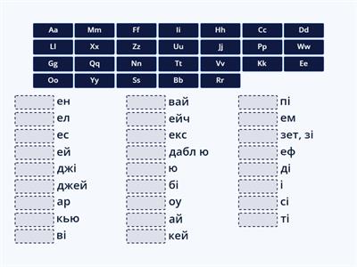 Alphabet - names of letters