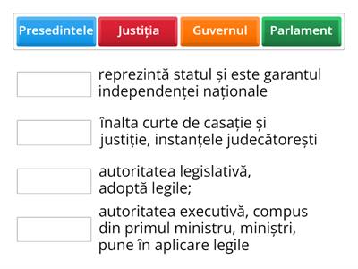 Autoritățile publice din România