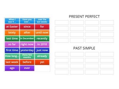 Time Expressions in English - present perfect vs Past simple