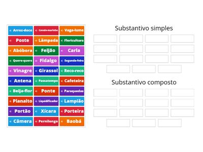 Substantivos simples e compostos