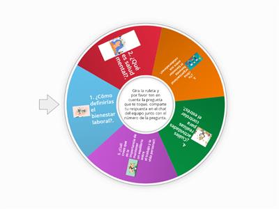 Ruleta sobre Salud Laboral