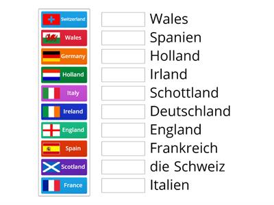 Countries- Länder