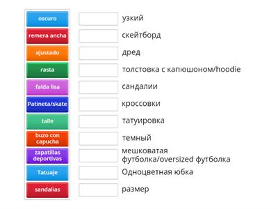 Ropa y looks ESP-RUS (A1/A2)