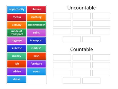 Countable and uncountable nouns