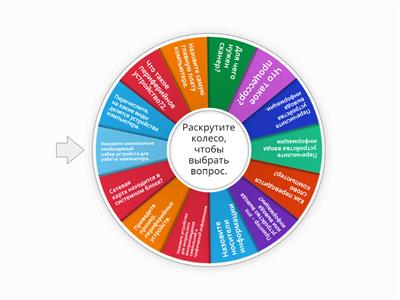 ТЕСТИРОВАНИЕ ПО ИНФОРМАТИКЕ 8 КЛАСС И ИНФОРМАТИКА 4 КЛАСС
