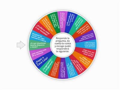 RULETA PREGUNTAS ORIENTACIÓN