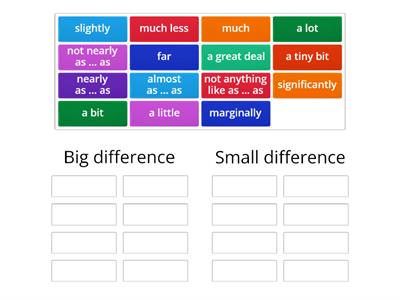 Intensifiers - modifying comparatives