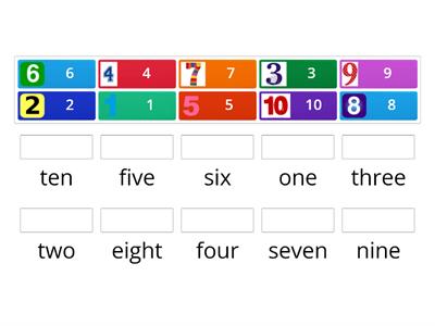 one to ten English numbers