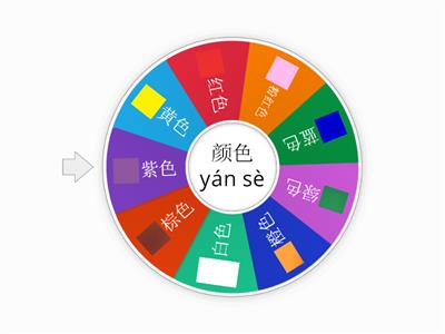 Colores in Chinese 颜色