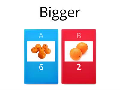 J2 Choose the bigger and smaller number