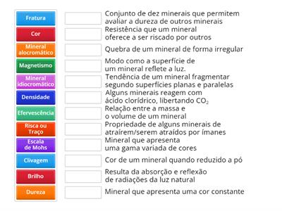 Propriedades dos minerais