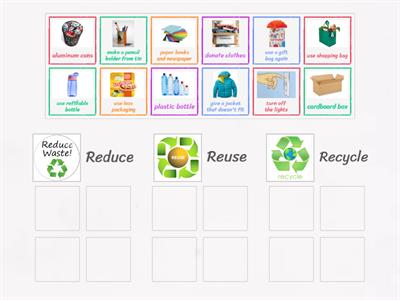 Reduce, Reuse, Recycle (Grade 3 Science)