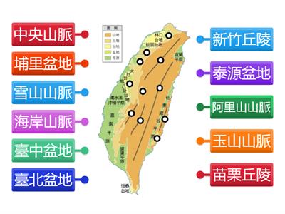 【翰林國中地理1上】圖1-3-15 臺灣地形分布圖：山脈、丘陵、盆地