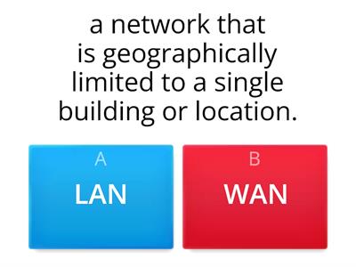  G5 -Activity2.1.1 - LAN-WAN-MAN