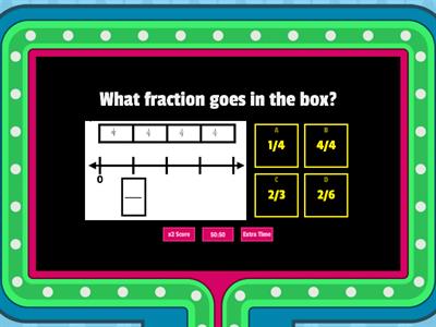 Unit Fractions on number line exit ticket