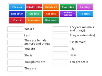 verbo estar - significado en inglés