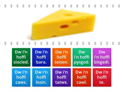 Dw i'n hoffi - bwyd