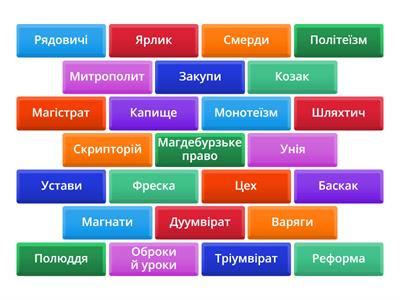 ЗНО. Русь-Україна. ГВД. У/з в складі іноземних держав (терміни)