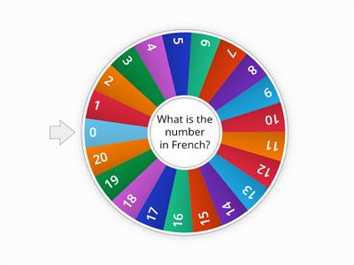  Number Wheel (0-30)