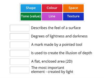 The Elements of Art